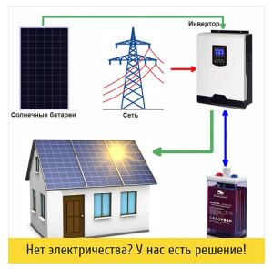 solar stations