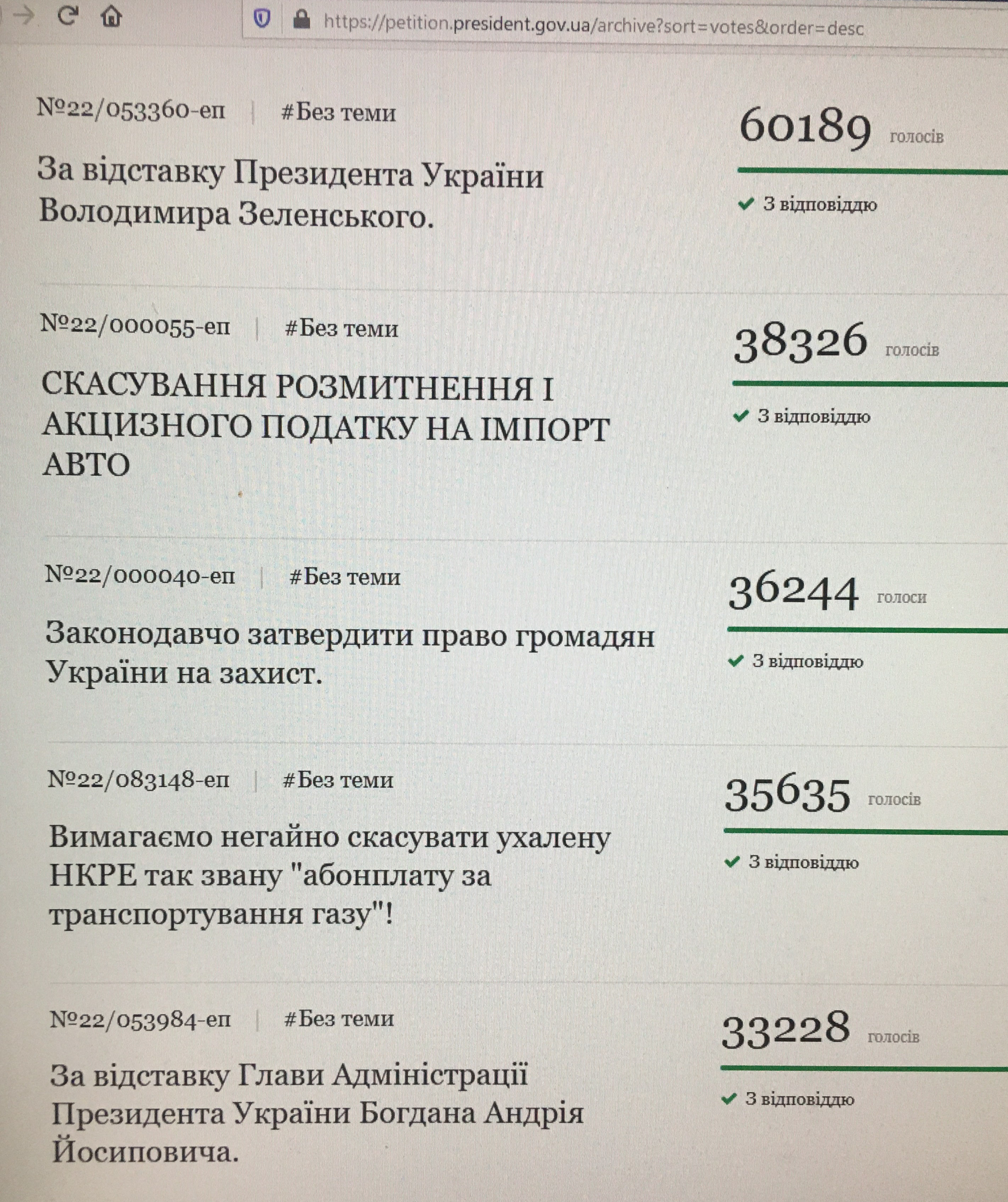 петиции президенту - давайте отстаивать права граждан Украины вместе
